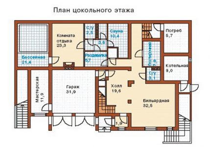 Проекты загородных домов и коттеджей из кирпича с цокольным этажом