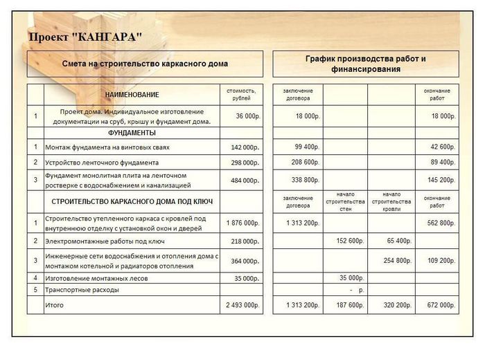 Строительная смета образец скачать