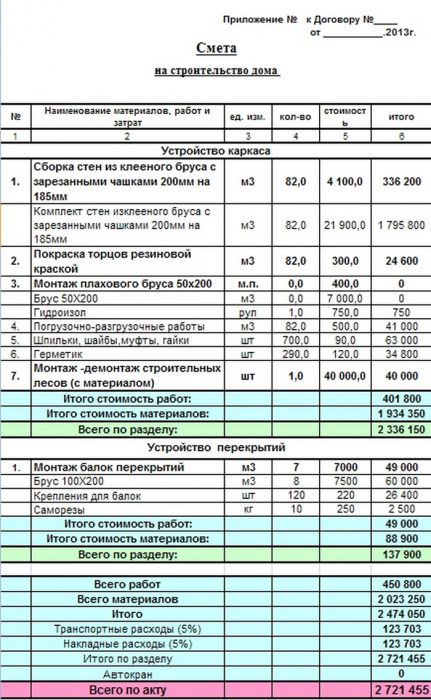 Пример сметы на газификацию дома